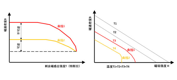 ՉC(j)늙C(j)˴ŵL(fng)U(xin)